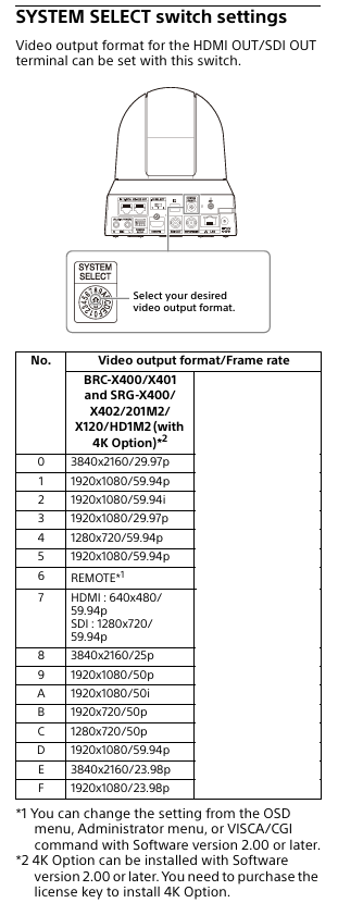 System SELECT!!!.png