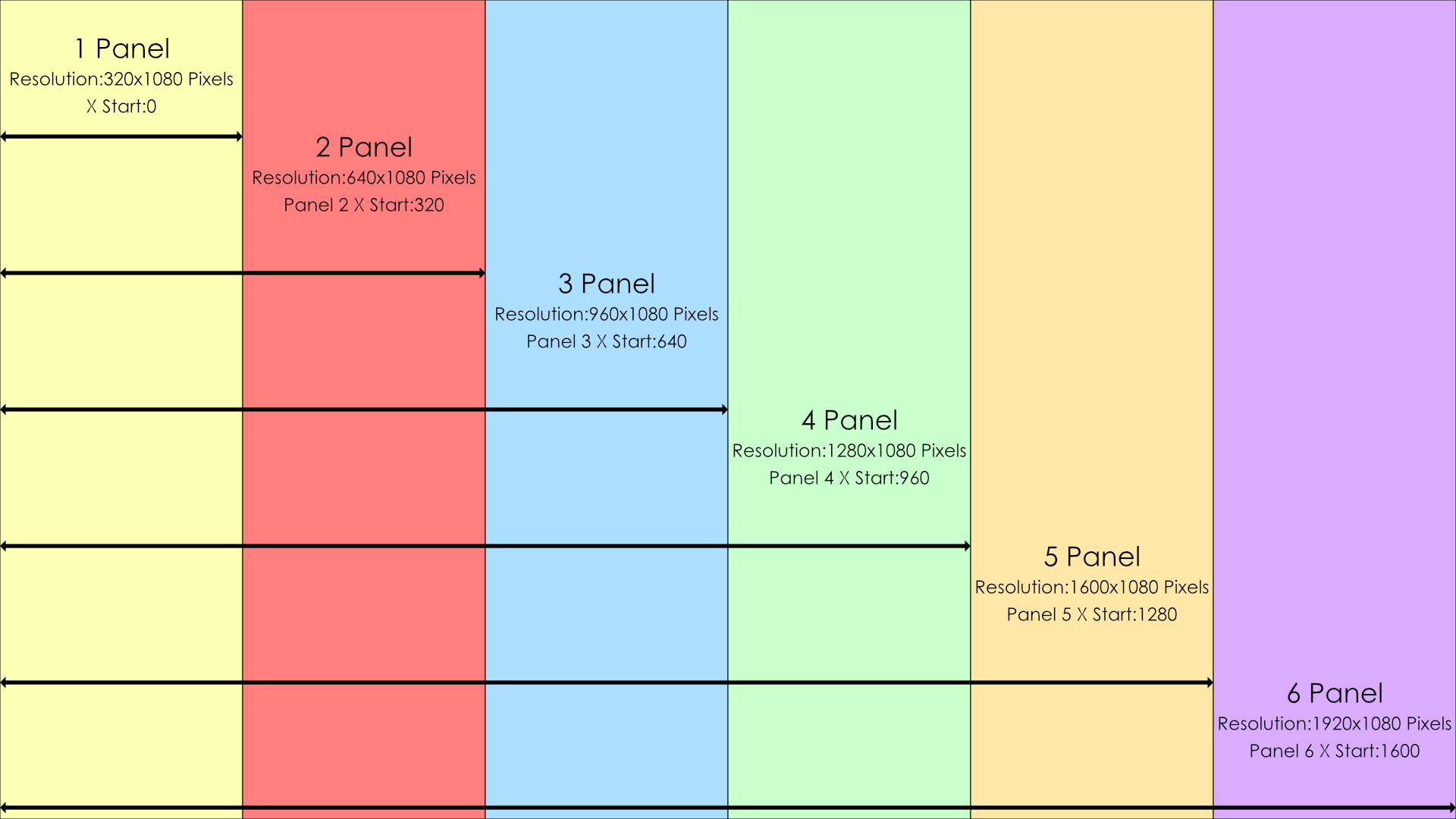 LEDPosterTemplate.png