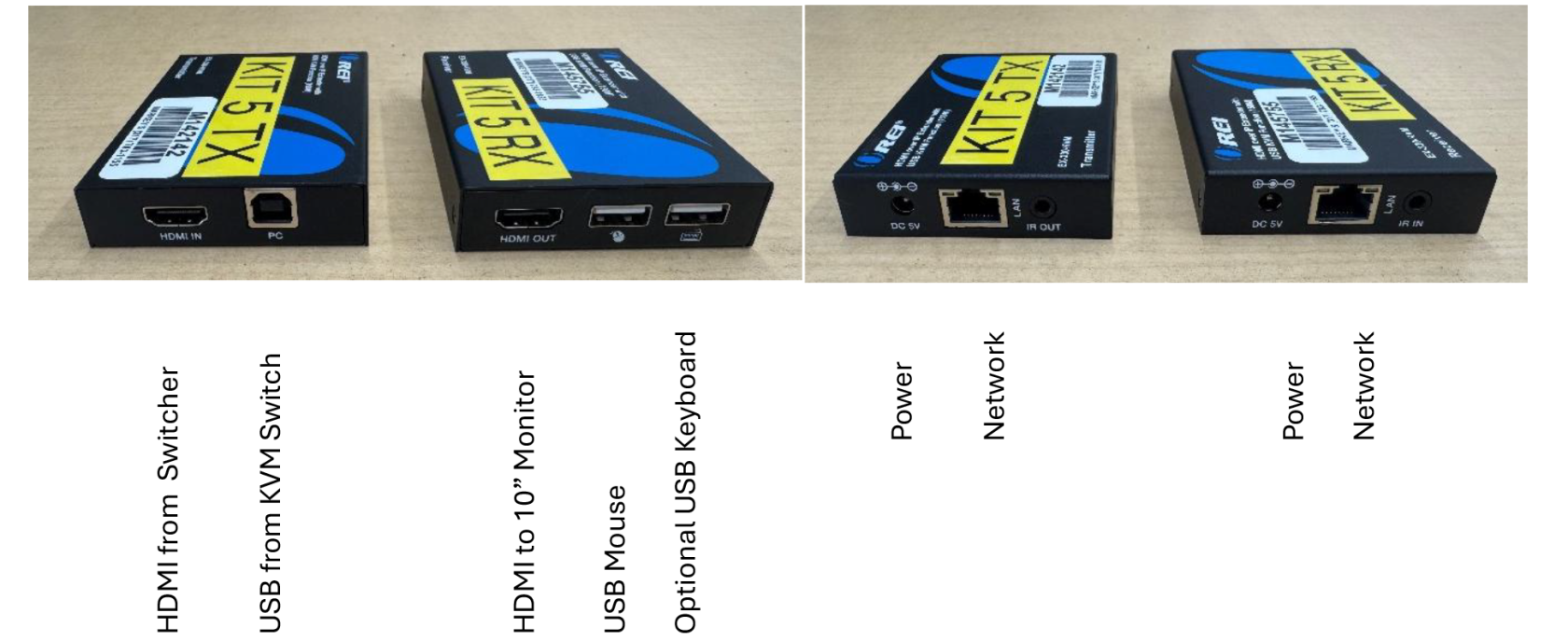Dual KVM over IP Kit-2.png