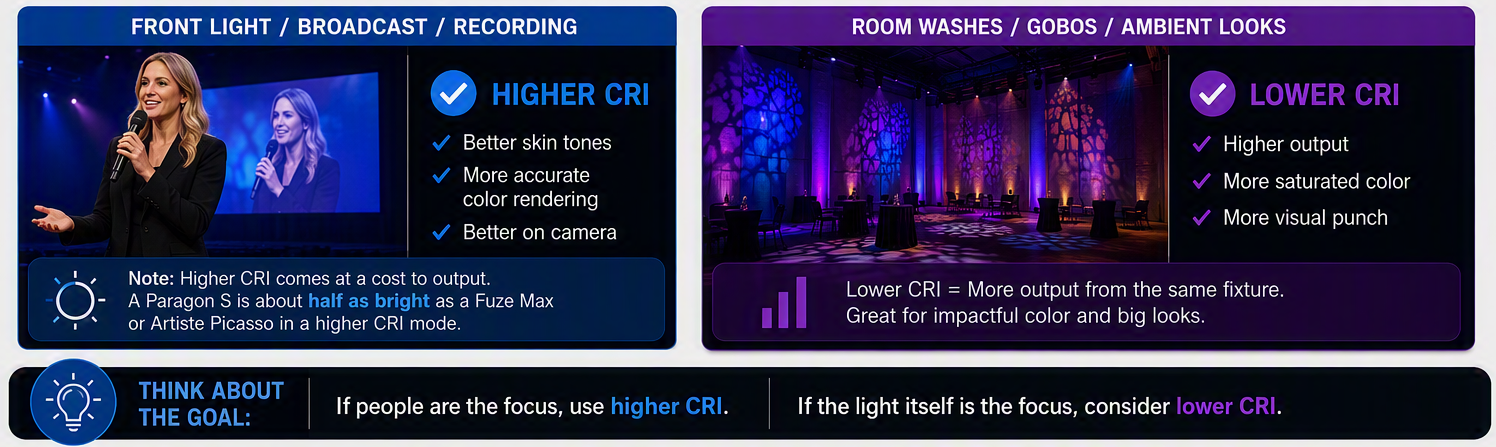 Variable CRI_2.png